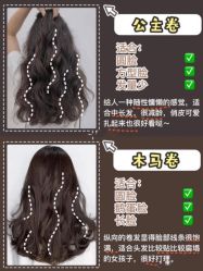 -KIMI HAIR SALON·烫染设计店