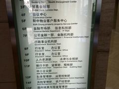 -中国银行(大连市分行)