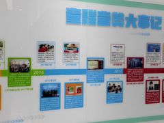 -童程童美少儿编程乐高机器人(世纪都会校区)