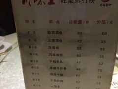 -川味王(二中店)