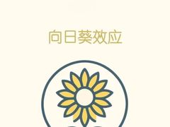 -壹点灵·心理咨询中心(中山公园店)
