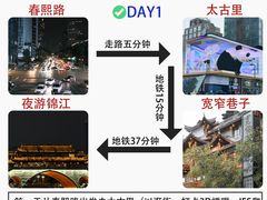 -王婆婆老妈蹄花川菜馆·非物质文化遗产(太古里一店)