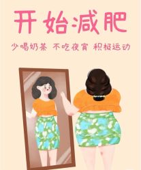 -Fundi张玉珊修身堂·indiba·BTL科技瘦身