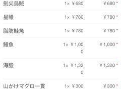 -元祖ぶっち切り寿司 魚心(三宫店)