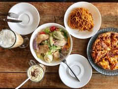 -1901 Cafe(西四店)