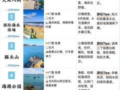 -悦海公园