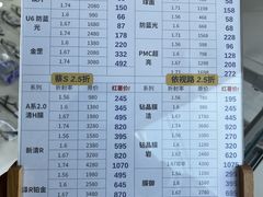 -南屏步行街