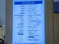 -武汉大学附属爱尔眼科医院(湖北总院)