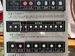 -品真阁华夏典当行(四通桥店)