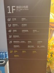 -深圳阳光医疗美容医院·旗舰店