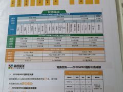 -童程童美少儿编程乐高机器人(凯德天府校区)