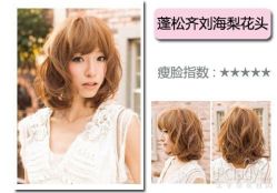 -FUTURE HN男士发型风格设计