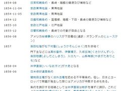 -学习谷日语培训日本留学·多语种外语教学(西单宣武分部)