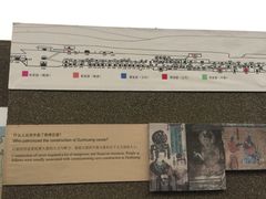 -敦煌石窟文物保护研究陈列中心