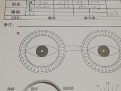 -Trend1881视光·蔡司视觉(领展广场店)