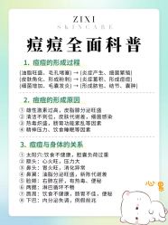 -VE专注问题肌·赛诺龙&科学美肤中心