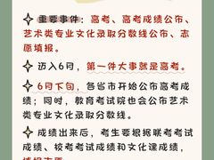 -天籁艺术高考培训学校·重庆艺考集训