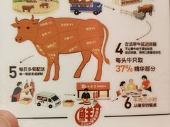 -八合里牛肉火锅(八合里总店)