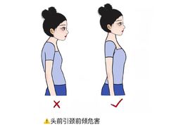 -体博士·疼痛调理·体态矫正·运动康复中心(大望路华贸店)