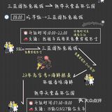 三亚旅游攻略蕞新出炉跟着玩不烧钱！
