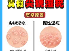 -上海皮肤专科医院