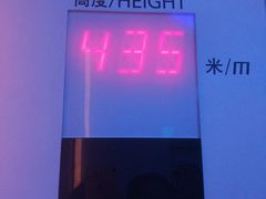 -上海环球金融中心云端足球盛典