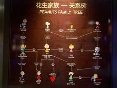 -史努比缤纷世界