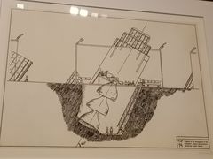 -上海当代艺术博物馆