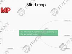 -JT PREP国际学科课程·IB·AP·Alevel(陆家嘴校区)