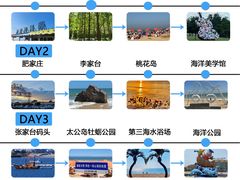 -日照灯塔风景区