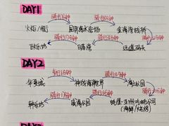 -威海华夏城景区