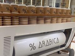 -% Arabica阿拉比卡咖啡(前滩太古里店)