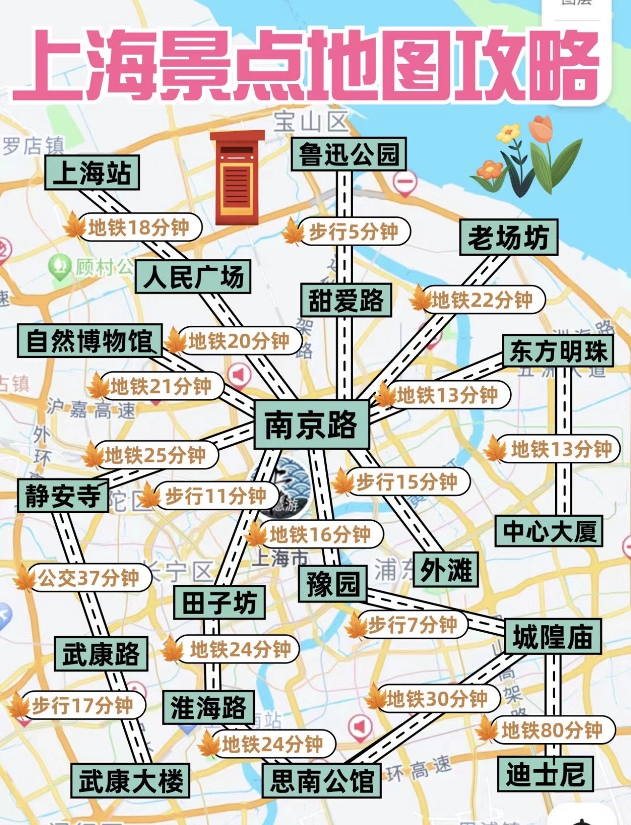 田子坊地图图片