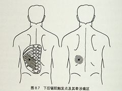 -美式FUN·健身馆