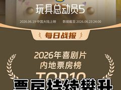 -英皇电影城(英皇集团中心IMAX店)