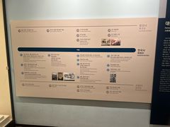 -韩国战争纪念馆
