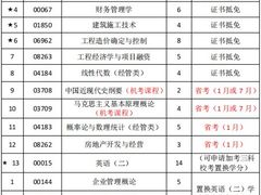 -西南交通大学(九里校区)