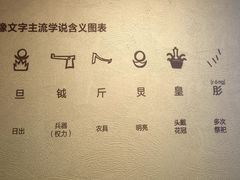 -日照市博物馆
