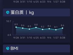 -凯德广场(西城店)