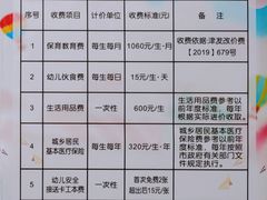 -南开区第五幼儿园(南大道)