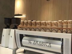 -% Arabica阿拉比卡咖啡烘焙工坊