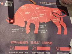 -牛村来人潮汕牛肉火锅(西单店)