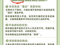 -自然之声助听器·呼吸机(康桥旗舰店)