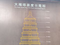 -大慈恩寺(大雁塔)