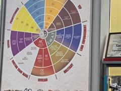 -极斗-IKMF马伽术·格斗运动学院(东直门店)