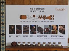 -Torch Coffee 炬点咖啡