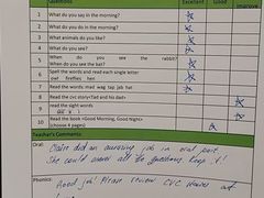 -奇尔思青少儿·语言·艺术·演讲(顾戴路店)