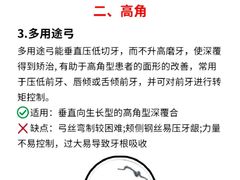 -曙康口腔·家庭全科诊疗中心