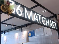 -36抹茶·千层与鲜果茶(欢乐海岸店)