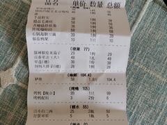 -千品香(碧桂园银河城店)